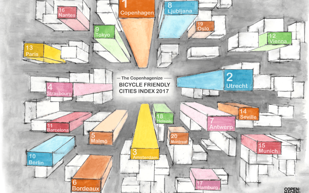 The Copenhagenize Index 2017