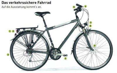 DVR stellt Faltblatt und Plakat zur Verfügung