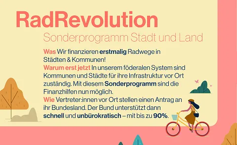BMVI startet Radverkehrsoffensive