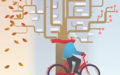 Radverkehr im Winter