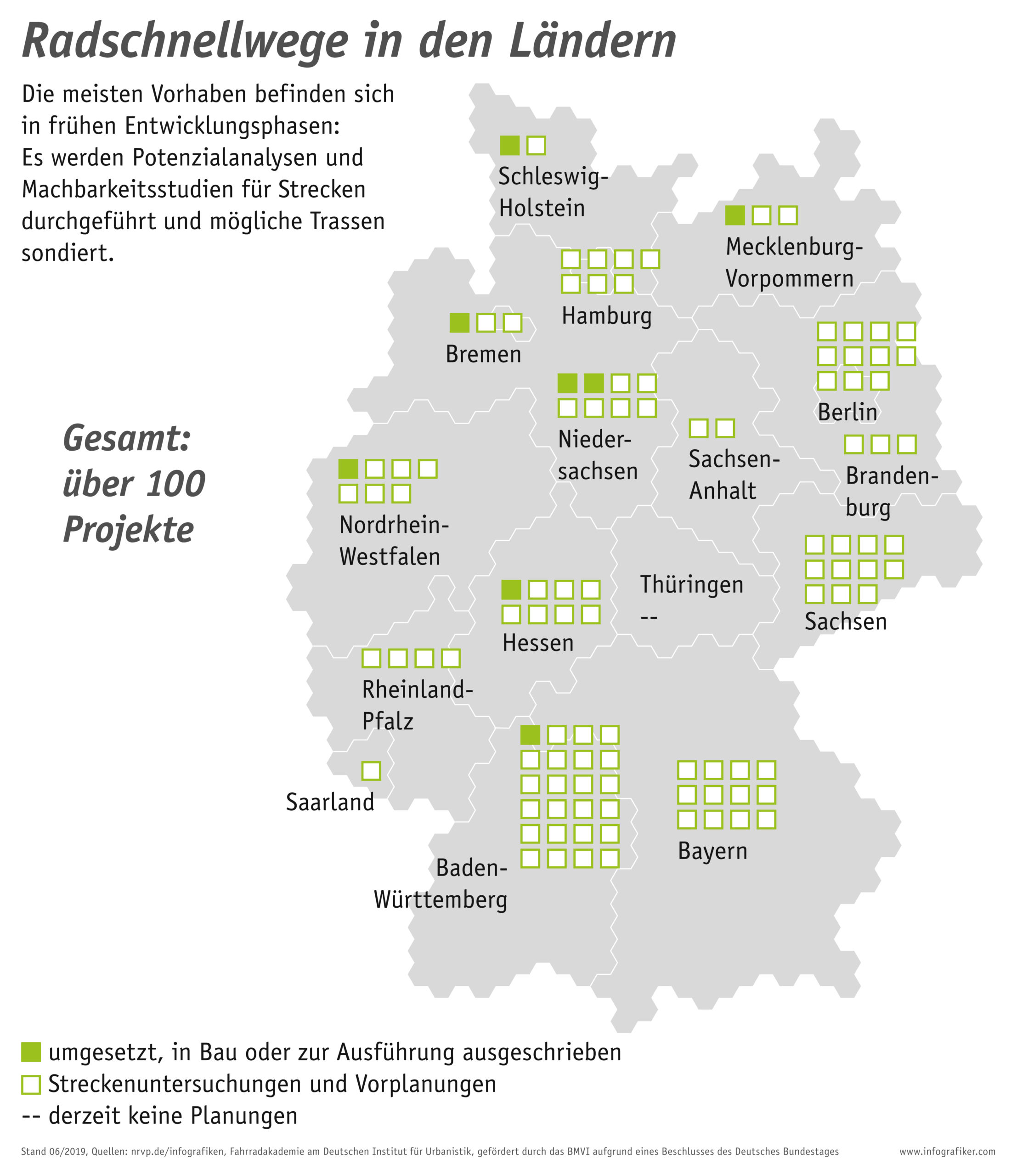 Webinar zum Förderprogramm Radnetz Deutschland - AGFK