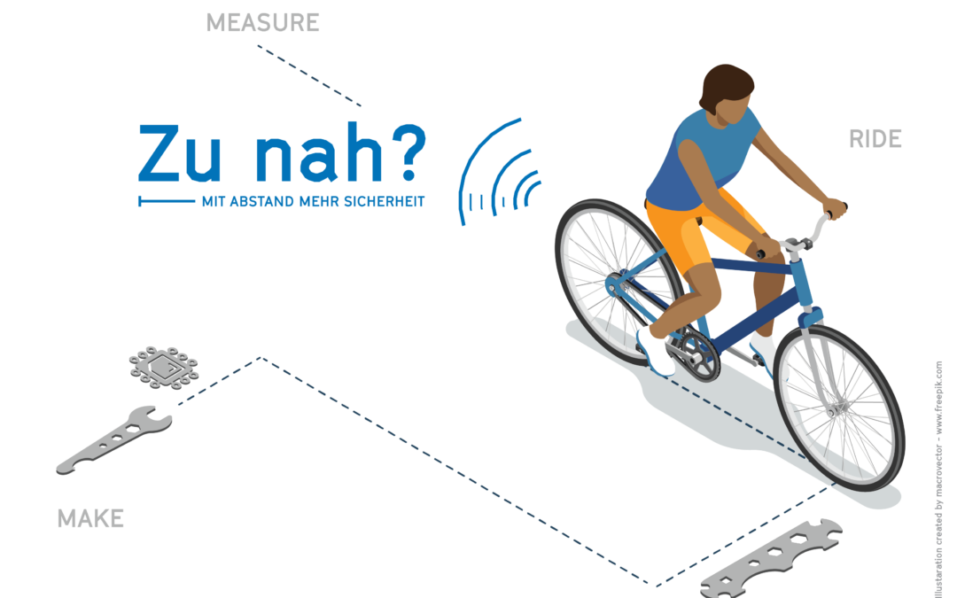 Zu nah? – Mit Abstand mehr Sicherheit