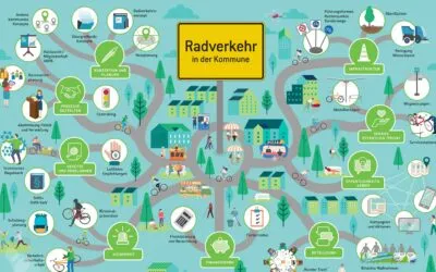 Seminarreihe zum Einstieg in den kommunalen Radverkehr