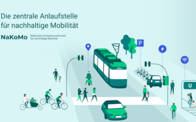 NaKoMo – Nationales Kompetenznetzwerk für nachhaltige Mobilität