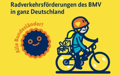 Wirkungsbericht der Radverkehrsförderung des BMV